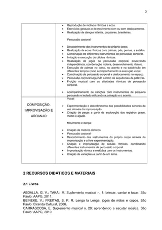 3
• Reprodução de motivos rítmicos e ecos.
• Exercícios gestuais e de movimento com ou sem deslocamento.
• Realização de danças infantis, populares, brasileiras.
Percussão corporal:
• Descobrimento dos instrumentos do próprio corpo.
• Realização de ecos rítmicos com palmas, pés, pernas, e estalos.
• Combinação de diferentes instrumentos de percussão corporal.
• Imitação e execução de células rítmicas.
• Realização de jogos de percussão corporal, envolvendo
independência, coordenação motora, desenvolvimento rítmico.
• Execução de palmas no pulso, no acento e na subdivisão em
diferentes tempos como acompanhamento à execução vocal.
• Combinação de percussão corporal e deslocamento no espaço.
• Percussão corporal seguindo o ritmo de sequências de palavras.
• Fruição musical com as atividades rítmicas de percussão
corporal.
• Acompanhamento de canções com instrumentos de pequena
percussão e teclado utilizando a pulsação e o acento.
COMPOSIÇÃO,
IMPROVISAÇÃO E
ARRANJO
Vocal:
• Experimentação e descobrimento das possibilidades sonoras da
voz através da improvisação.
• Criação de peças a partir da exploração dos registros grave,
médio e agudo.
Movimento e dança:
• Criação de motivos rítmicos.
• Percussão corporal:
• Descobrimento dos instrumentos do próprio corpo através da
improvisação e a livre experimentação.
• Criação e improvisação de células rítmicas, combinando
diferentes instrumentos de percussão corporal.
• Improvisação rítmica e melódica com os instrumentos.
• Criação de variações a partir de um tema.
2 RECURSOS DIDÁTICOS E MATERIAIS
2.1 Livros
ABDALLA, G. V.; TAKAI, M. Suplemento musical n. 1: brincar, cantar e tocar. São
Paulo: AAPG, 2011.
BEINEKE, V.; FREITAS, S. P. R. Lenga la Lenga: jogos de mãos e copos. São
Paulo: Ciranda Cultural, 2006.
CARRASCOSA, E. Suplemento musical n. 20: aprendendo a escutar música. São
Paulo: AAPG, 2010.
 