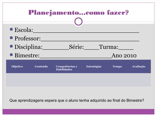 Planejamento...como fazer?

Escola:____________________________
Professor:__________________________
Disciplina:_______Série:____Turma:____
Bimestre:___________________Ano 2010

 Objetivo    Conteúdo    Competências e   Estratégias   Tempo      Avaliação
                         Habilidades




Que aprendizagens espera que o aluno tenha adquirido ao final do Bimestre?
 