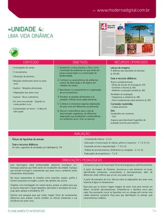 planejamento interativo 11
 www.modernadigital.com.br
»Unidade 4:
uma vida dinâmica
Conteúdo Objetivos Recursos oferecidos
• Investigação de campo.
• O ecossistema.
• Obtenção de alimento.
• Relações alimentares entre os seres
vivos.
• Explore – Relações alimentares.
• Adaptações dos seres vivos.
• Explore – Bicos e alimentos.
• Por uma nova atitude – Quando os
corais perdem a cor.
• Compreender um texto – A dieta do
lobo-guará.
1. Apresentar o nosso planeta, a Terra, como
constituído de ambientes em que estão em
pauta a preservação e a conservação da
biodiversidade.
2. Conhecer as características de ambientes
a partir da observação e de registro em
trabalho de campo.
3. Reconhecer os componentes e a organização
de um ecossistema.
4. Perceber as relações alimentares e as
posições tróficas numa cadeia alimentar.
5. Conhecer e interpretar algumas adaptações
de seres vivos em diferentes ecossistemas.
6. Discutir a importância, para a vida de
determinados organismos, de diferentes
adaptações que possibilitam a sobrevivência
em ambientes secos, frios ou quentes.
Leitura de imagens:
A dinâmica das araucárias na natureza
(p. 84-85).
Guia e recursos didáticos:
Textos complementares:
- Níveis de estudo em Ecologia (p. 64).
- Domínios e biomas (p. 66).
- Medindo a produção primária (p. 66).
Atividades de ampliação:
- Organismos e ambiente (p. 68).
- Fatos fundamentais sobre alimento (p. 69).
Conteúdo multimídia:
- Cadeia alimentar.
Site:
Vocabulário em contexto:
- Solo.
Arquivos para download: Sugestões de
avaliação prontas para imprimir.
Orientações Pedagógicas
avaliação
Álbum de figurinhas de animais.
Guia e recursos didáticos:
Ao lado, sugestões de atividades por habilidade (p. 70):
Compreensão leitora – 2 a 12.
Elaboração e interpretação de tabelas, gráficos e esquemas – 1, 7, 8, 9 e 10.
Expressão escrita e argumentação – 7, 11 e 12.
Análise de acontecimentos, fenômenos ou situações – 2, 4 e 12.
Elaboração de prognósticos – 7 e 11.
Leve reportagens sobre biodiversidade, desastres ecológicos etc.
Destaque palavras que farão parte do vocabulário da unidade. Explique
que estudar Ecologia é compreender que seres vivos e ambiente estão
intimamente relacionados.
Na lousa, esquematize as relações entre araucária, esquilo, gralha e
homem propostas na imagem, a partir das opiniões dos alunos.
Organize uma investigação em campo (praça, parque ou pátio) para que
os alunos observem e façam desenhos, descrições e anotações do local.
Logo após, aplique a atividade (p. 87).
Solicite uma pesquisa para que todos tragam fotos de ecossistemas
diferentes para analisar. Ilustre também os fatores ambientais e sua
influência nos seres vivos.
Explique por que o Sol é a principal fonte de energia para a vida (fotossíntese).
A partir da imagem do Pantanal, reconstrua a teia alimentar na lousa,
identificando produtores, consumidores e decompositores, além de
diferentes níveis tróficos que um ser vivo pode ocupar.
A partir de exemplos do livro, discuta sobre as adaptações dos seres vivos
relativas à água e à temperatura.
Peça para que os alunos tragam imagens de seres vivos para montar um
álbum, incluindo decompositores. Embaralhe-as e distribua cinco para
cada. Eles precisarão trocar as figurinhas com os colegas até montar uma
cadeia alimentar completa. Peça para que identifiquem os animais, suas
características e hábitos.
MEIO
AMBIENT
E
 