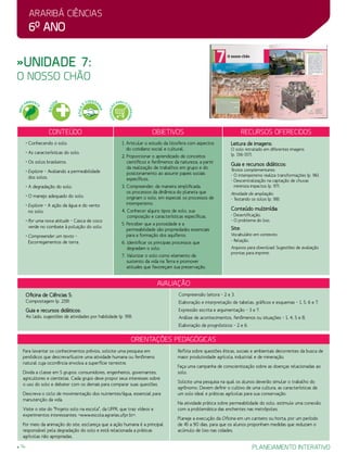 Araribá ciências
6o
ano
planejamento interativo14
»Unidade 7:
o nosso chão
Orientações Pedagógicas
avaliação
Oficina de Ciências 5:
Compostagem (p. 219).
Guia e recursos didáticos:
Ao lado, sugestões de atividades por habilidade (p. 99):
Compreensão leitora – 2 e 3.
Elaboração e interpretação de tabelas, gráficos e esquemas – 1, 5, 6 e 7.
Expressão escrita e argumentação – 3 e 7.
Análise de acontecimentos, fenômenos ou situações – 1, 4, 5 e 8.
Elaboração de prognósticos – 2 e 6.
Para levantar os conhecimentos prévios, solicite uma pesquisa em
periódicos que descreva/ilustre uma atividade humana ou fenômeno
natural cuja ocorrência envolva a superfície terrestre.
Divida a classe em 5 grupos: consumidores, engenheiros, governantes,
agricultores e cientistas. Cada grupo deve propor seus interesses sobre
o uso do solo e debater com os demais para comparar suas questões.
Descreva o ciclo de movimentação dos nutrientes/água, essencial para
manutenção da vida.
Visite o site do “Projeto solo na escola”, da UFPR, que traz vídeos e
experimentos interessantes: www.escola.agrarias.ufpr.br.
Por meio da animação do site, esclareça que a ação humana é a principal
responsável pela degradação do solo e está relacionada a práticas
agrícolas não apropriadas.
Reflita sobre questões éticas, sociais e ambientais decorrentes da busca de
maior produtividade agrícola, industrial e de mineração.
Faça uma campanha de conscientização sobre as doenças relacionadas ao
solo.
Solicite uma pesquisa na qual os alunos deverão simular o trabalho do
agrônomo. Devem definir o cultivo de uma cultura, as características de
um solo ideal e práticas agrícolas para sua conservação.
Na atividade prática sobre permeabilidade do solo, estimule uma conexão
com a problemática das enchentes nas metrópoles.
Planeje a execução da Oficina em um canteiro ou horta, por um período
de 45 a 90 dias, para que os alunos proponham medidas que reduzam o
acúmulo de lixo nas cidades.
Conteúdo Objetivos Recursos oferecidos
• Conhecendo o solo.
• As características do solo.
• Os solos brasileiros.
• Explore – Avaliando a permeabilidade
dos solos.
• A degradação do solo.
• O manejo adequado do solo.
• Explore – A ação da água e do vento
no solo.
• Por uma nova atitude – Casca de coco
verde no combate à poluição do solo.
• Compreender um texto –
Escorregamentos de terra.
1. Articular o estudo da litosfera com aspectos
do cotidiano social e cultural.
2. Proporcionar o aprendizado de conceitos
científicos e fenômenos da natureza, a partir
da realização de trabalhos em grupo e do
posicionamento ao assumir papeis sociais
específicos.
3. Compreender, de maneira simplificada,
os processos da dinâmica do planeta que
originam o solo, em especial os processos de
intemperismo.
4. Conhecer alguns tipos de solo, sua
composição e características específicas.
5. Perceber que a porosidade e a
permeabilidade são propriedades essenciais
para a formação dos aquíferos.
6. Identificar os principais processos que
degradam o solo.
7. Valorizar o solo como elemento de
sustento da vida na Terra e promover
atitudes que favoreçam sua preservação.
Leitura de imagens:
O solo retratado em diferentes imagens
(p. 156-157).
Guia e recursos didáticos:
Textos complementares:
- O intemperismo realiza transformações (p. 96).
- Descentralização na captação de chuvas
minimiza impactos (p. 97).
Atividade de ampliação:
- Testando os solos (p. 98).
Conteúdo multimídia:
- Desertificação.
- O problema do lixo.
Site:
Vocabulário em contexto:
- Relação.
Arquivos para download: Sugestões de avaliação
prontas para imprimir.
MEIO
AMBIENT
E
SAÚ
DE
ÉTICA
E
CIDADA
NIA
EDUCAÇÃ
O
PARA O
CONSUMO
 