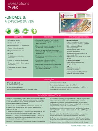 Araribá ciências
7o
ano
18 planejamento interativo
»Unidade 3:
a explosão da vida
Orientações Pedagógicas
Conteúdo Objetivos Recursos oferecidos
• A Terra antes da vida.
• O início da vida na Terra.
• Tecnologia em pauta – A pasteurização.
• Explore – Olhando para trás.
• A organização dos seres vivos.
• A célula.
• As células procariontes e as
eucariontes.
• Explore – O estudo da biodiversidade.
• Por uma nova atitude – Como surgiu a
vida na Terra?
• Compreender um texto – Células-
-tronco.
1. Compreender como era a Terra antes do
surgimento da vida, segundo a teoria mais
aceita atualmente.
2. Compreender a teoria do surgimento da vida
na Terra mais aceita atualmente.
3. Discutir por que, na ciência, as teorias são
construídas após a observação de evidências e
experimentos.
4. Reconhecer as características comuns a todos
os seres vivos.
5. Perceber que a célula é a unidade
fundamental de todos os seres vivos.
6. Identificar as principais estruturas das células.
7. Conhecer os diferentes tipos de célula:
procarionte e eucarionte.
Leitura de imagens:
Origem e evolução dos seres vivos em
diferentes períodos geológicos (p. 58-59).
Guia e recursos didáticos:
Texto complementar:
- E tudo começou assim… (p. 60).
Atividades de ampliação:
- Estudando a composição química de
alimentos (p. 62).
- Observando o ciclo de vida de um animal
(p. 63).
Conteúdo multimídia:
- Características dos seres vivos.
- Origem da vida.
Site:
Vocabulário em contexto:
- Vivo, célula, presente.
Arquivos para download: Sugestões de
avaliações prontas para imprimir.
avaliação
Oficina de Ciências 5:
O método científico (p. 222).
Guia e recursos didáticos:
Ao lado, sugestões de atividades por habilidade (p. 64):
Compreensão leitora – 1 a 9.
Expressão escrita e argumentação – 2, 5, 7, 8 e 9.
Análise de acontecimentos, fenômenos ou situações – 3, 5, 7, 8 e 9.
Elaboração de prognósticos – 3, 5, 7 e 9.
Apresente as teorias sobre a origem da vida, permitindo que os alunos
debatam em grupo, de modo que todos possam concluir a validação
ou não de cada teoria. Discuta também opiniões não científicas para
promover a diversidade cultural e ética.
Sugira uma pesquisa sobre ambientes inóspitos para os seres vivos
e relacione com as condições da Terra primitiva, que permitiriam o
surgimento da vida.
A animação do site demonstra o longo processo de formação da Terra
e como um conjunto de fatores pode ter dado origem à vida.
Explique que a construção do conhecimento científico é produto do
pensamento e da investigação de pesquisadores, com influência da
sociedade e da cultura de sua época.
Reproduza o site e proponha a construção de modelos tridimensionais
de células procariontes e eucariontes animais e vegetais, com placas de
isopor, massinha de modelar e cola transparente, por exemplo.
Na Ampliação 2, promova experimentações a partir do ciclo de vida
da Drosophila. Oriente os alunos a simular o trabalho de um cientista,
compreendendo as etapas do método científico.
Introduza o conceito de evolução e comente que é possível recuperar
informações sobre espécies extintas através da análise do DNA e por meio
de fósseis.
Comente que os vírus não são formados por células e que, por isso,
existem discussões se eles podem ser considerados seres vivos.
Em Por uma nova atitude, discuta as ideias que defendem que ciência e
religião não necessariamente se opõem, mas utilizam métodos diferentes.
Organize um debate sobre células-tronco no tratamento de doenças.
MEIO
AMBIENT
E
SAÚ
DE
ÉTICA
E
CIDADA
NIA
PLURA
LIDADE C
ULTURAL
 