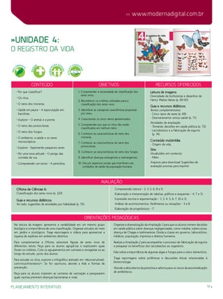 19
 www.modernadigital.com.br
planejamento interativo
»Unidade 4:
o registro da vida
Orientações Pedagógicas
Conteúdo Objetivos Recursos oferecidos
• Por que classificar?
• Os vírus.
• O reino dos moneras.
• Saúde em pauta – A esporulação em
bactérias.
• Explore – O animal e a ponte.
• O reino dos protoctistas.
• O reino dos fungos.
• O ambiente, a saúde e os seres
microscópicos.
• Explore – Espionando pequenos seres.
• Por uma nova atitude – O perigo das
comidas de rua.
• Compreender um texto – A penicilina.
1. Compreender a necessidade de classificação dos
seres vivos.
2. Reconhecer os critérios utilizados para a
classificação dos seres vivos.
3. Identificar as categorias taxonômicas propostas
por Lineu.
4. Caracterizar os cinco reinos apresentados.
5. Compreender por que os vírus não estão
classificados em nenhum reino.
6.Conhecer as características do reino dos
moneras.
7. Conhecer as características do reino dos
protoctistas.
8. Conhecer as características do reino dos fungos.
9. Identificar doenças emergentes e reemergentes.
10. Discutir aspectos sociais que interferem nas
condições de saúde da população humana.
Leitura de imagens:
Diversidade de borboletas e desenhos de
Henry Walter Bates (p. 80-81).
Guia e recursos didáticos:
Textos complementares:
- Cinco tipos de seres (p. 69).
- Desmatamento versus saúde (p. 71).
Atividades de ampliação:
- Tomando decisões em saúde pública (p. 72).
- Lactobacilos e a fabricação de iogurte
(p. 74).
Conteúdo multimídia:
- Origem da vida.
Site:
Vocabulário em contexto:
- Meio.
Arquivos para download: Sugestões de
avaliação prontas para imprimir.
avaliação
Oficina de Ciências 6:
Classificação dos seres vivos (p. 223).
Guia e recursos didáticos:
Ao lado, sugestões de atividades por habilidade (p. 75):
Compreensão leitora – 2, 3, 5, 6, 8 e 9.
Elaboração e interpretação de tabelas, gráficos e esquemas – 4, 7 e 11.
Expressão escrita e argumentação – 1, 3, 4, 5, 6, 7, 10 e 11.
Análise de acontecimentos, fenômenos ou situações – 3 e 8.
Elaboração de prognósticos – 7.
Na leitura da imagem, apresente a variabilidade em um mesmo grupo
biológico e a importância de uma classificação. Organize estudos do meio
em jardins e zoológicos. Traga reportagens e vídeos para apresentar a
riqueza de espécies em ambientes distintos.
Para complementar a Oficina, selecione figuras de seres vivos de
diferentes reinos. Peça para os alunos agrupá-las e explicarem quais
foram os critérios. Cole os agrupamentos em cartazes e reorganize-os ao
longo do estudo, junto dos alunos.
Para estudar os vírus, explore o infográfico animado em discoverybrasil.
com/virus/interativo/. Se for oportuno, aborde a Aids e formas de
prevenção.
Peça para os alunos trazerem as carteiras de vacinação e pesquisarem
quais vacinas previnem doenças bacterianas e virais.
Organize a dramatização da Ampliação 1 para que os alunos tomem decisões
em saúde pública sobre doenças negligenciadas, como malária, tuberculose,
doença de Chagas e leishmaniose. Divida a classe em governo, laboratórios,
médicos, população, imprensa e direitos humanos.
Realize a Ampliação 2 para acompanhar o processo de fabricação de iogurte
e pesquisar os benefícios dos lactobacilos ao organismo.
Fale sobre a importância de algumas algas e fungos para o setor alimentício.
Traga reportagens sobre polêmicas e discussões éticas relacionadas à
biotecnologia.
Aborde a descoberta da penicilina e advirta para os riscos da automedicação
de antibióticos.
MEIO
AMBIENT
E
SAÚ
DE
ORIENTA
ÇÃO SEX
UAL
ÉTICA
E
CIDADA
NIA
 