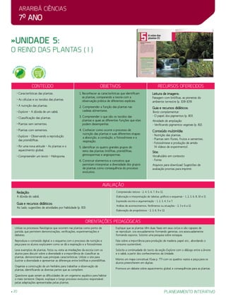 Araribá ciências
7o
ano
20 planejamento interativo
»Unidade 5:
o reino das plantas ( I )
Conteúdo Objetivos Recursos oferecidos
• Características das plantas.
• As células e os tecidos das plantas.
• A nutrição das plantas.
• Explore – A dúvida de um sabiá.
• Classificação das plantas.
• Plantas sem sementes.
• Plantas com sementes.
• Explore – Observando a reprodução
das pteridófitas.
• Por uma nova atitude – As plantas e o
aquecimento global.
• Compreender um texto – Hidroponia.
1. Reconhecer as características que identificam
as plantas, comparando a teoria com a
observação prática de diferentes espécies.
2. Compreender a função das plantas nas
cadeias alimentares.
3. Compreender o que são os tecidos das
plantas e quais as diferentes funções que eles
podem desempenhar.
4. Conhecer como ocorre o processo de
nutrição das plantas e suas diferentes etapas:
a absorção, a condução, a fotossíntese e a
respiração.
5. Identificar os quatro grandes grupos do
reino das plantas: briófitas, pteridófitas,
gimnospermas e angiospermas.
6. Construir elementos e conceitos que
permitam interpretar a diversidade dos grupos
de plantas como consequência do processo
evolutivo.
Leitura de imagens:
Paisagem com briófitas, as pioneiras do
ambiente terrestre (p. 108-109).
Guia e recursos didáticos:
Texto complementar:
- O papel dos pigmentos (p. 80).
Atividade de ampliação:
- Verificando pigmentos vegetais (p. 82).
Conteúdo multimídia:
- Nutrição das plantas.
- Plantas sem flores, frutos e sementes.
- Fotossíntese e produção de amido
(4 vídeos de experimento).
Site:
Vocabulário em contexto:
- Fonte.
Arquivos para download: Sugestões de
avaliação prontas para imprimir.
avaliação
Redação:
A dúvida do sabiá.
Guia e recursos didáticos:
Ao lado, sugestões de atividades por habilidade (p. 83):
Compreensão leitora – 2, 4, 5, 6, 7, 8 e 12.
Elaboração e interpretação de tabelas, gráficos e esquemas – 1, 2, 3, 6, 8, 10 e 11.
Expressão escrita e argumentação – 1, 2, 3, 4, 5 e 7.
Análise de acontecimentos, fenômenos ou situações – 2, 3 e 6 a 12.
Elaboração de prognósticos – 2, 3, 6, 9 e 12.
Orientações Pedagógicas
Utilize os processos fisiológicos que ocorrem nas plantas como ponto de
partida, que permitem demonstrações, verificações, experimentações e
debates.
Reproduza o conteúdo digital e o esquema com o processo de nutrição e
peça para os alunos explicarem como se dá a respiração e a fotossíntese.
Leve exemplos de plantas, fotos ou visite as imediações da escola com os
alunos para discutir sobre a diversidade e a importância de classificar as
plantas, demonstrando suas principais características. Utilize o site para
ilustrar a diversidade e apresentar as diferenças entre briófitas e pteridófitas.
Organize a construção de um herbário para trabalhar a observação de
plantas, identificando as diversas partes que as compõem.
Questione quais seriam as dificuldades de um organismo aquático para habitar
o meio terrestre. Depois, explique o longo processo evolutivo responsável
pelas adaptações apresentadas pelas plantas.
Explique que as plantas têm duas fases em seus ciclos e são capazes de
se reproduzir, ora sexuadamente formando gametas, ora assexuadamente
formando esporos. Solicite uma pesquisa sobre estaquia.
Fale sobre a importância para produção de madeira, papel etc., abordando o
consumo sustentável.
Solicite a continuidade do texto da seção Explore com o diálogo entre a árvore
e o sabiá, a partir dos conhecimentos da Unidade.
Monte um mapa conceitual (Guia p. 77) com os quadros vazios e peça para os
alunos preencherem em duplas.
Promova um debate sobre aquecimento global e consequências para as plantas.
MEIO
AMBIENT
E
EDUCAÇÃ
O
PARA O
CONSUMO
 