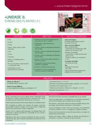 21
 www.modernadigital.com.br
planejamento interativo
»Unidade 6:
o reino das plantas ( II )
Conteúdo Objetivos Recursos oferecidos
• A raiz.
• O caule.
• A folha.
• Explore – Raízes, caules e folhas
comestíveis.
• A flor.
• O fruto.
• A semente.
• Explore – Curiosidades sobre o
amendoim.
• Por uma nova atitude – Biocombustível
– o combustível verde.
• Compreender um texto –
Desenvolvimento sustentável.
1. Identificar as estruturas das angiospermas: raiz,
caule, folha, flor, fruto e semente.
2. Compreender o desenvolvimento das
angiospermas.
3. Conhecer e discutir as adaptações dos diferentes
tipos de raízes.
4. Conhecer e discutir as adaptações dos diferentes
tipos de caules.
5. Conhecer e discutir as adaptações dos diferentes
tipos de folhas.
6. Conhecer as flores e seus órgãos reprodutores,
feminino e masculino.
7. Compreender o processo de polinização,
associando-o à adaptação.
8. Conhecer os diferentes tipos de frutos.
9. Compreender o processo de dispersão de
sementes, associando-o à adaptação.
Leitura de imagens:
Estratégias apresentadas por plantas
carnívoras (p. 132-133).
Guia e recursos didáticos:
Textos complementares:
- Classificação das angiospermas (p. 88).
- Bananas com sementes (p. 90).
Atividades de ampliação:
- A germinação e o desenvolvimento das
plantas (p. 91).
- Alimentos orgânicos ou transgênicos?
(p. 95).
Conteúdo multimídia:
- Das folhas aos frutos.
Site:
Vocabulário em contexto:
- Raiz, órgão.
Arquivos para download: Sugestões de
avaliação prontas para imprimir.
avaliação
Oficina de Ciências 7:
As relações hídricas na planta (p. 225).
Guia e recursos didáticos:
Ao lado, sugestões de atividades por habilidade (p. 97):
Compreensão leitora – 1, 2 e 4 a 11.
Elaboração e interpretação de tabelas, gráficos e esquemas – 2, 3, 5 e 10 a 12.
Expressão escrita e argumentação – 2 a 7.
Análise de acontecimentos, fenômenos ou situações – 2 e 5 a 9.
Elaboração de prognósticos – 6 e 7.
Orientações Pedagógicas
Relate a importância dos recursos vegetais desde a Antiguidade: fontes
de alimento e energia, matéria-prima para a construção civil e naval,
princípios ativos de medicamentos, fibras têxteis, entre outros.
Utilize o exemplo das plantas carnívoras para despertar a curiosidade da classe.
Dê continuidade ao herbário. Leve exemplos de vegetais comestíveis
de sua região e explore as imagens do livro para estudar os órgãos das
plantas, suas características, funções e adaptações.
Explore o site e o esquema sobre polinização e fecundação (Guia p. 87),
valorizando os agentes polinizadores e a diversidade de cores, formas e
aromas entre as flores.
Reproduza o vídeo sobre o processo de dispersão dos frutos do dente-
-de-leão feito pelo vento e aborde a importância econômica dos frutos
e sementes.
Fale sobre a erva-mate, que produz uma bebida típica do sul do Brasil.
Promova um debate sobre o uso de agrotóxicos e a importância de pesquisas
sobre controle biológico para contenção natural de pragas.
Para estimular a observação, planeje uma série de atividades práticas sobre
germinação, desenvolvimento, geotropismo e fototropismo.
A partir da Ampliação 2, divida a classe em dois grupos, um que defenderá
os alimentos orgânicos e outro, os transgênicos, e organize um debate.
Discuta sobre biocombustíveis e a importância das plantas como objeto de
pesquisa para a biotecnologia.
Durante uma semana, realize a Oficina de Ciências para demonstrar a
transpiração, a condução e a absorção de água nas plantas.
MEIO
AMBIENT
E
SAÚ
DE
EDUCAÇÃ
O
PARA O
CONSUMO
PLURA
LIDADE C
ULTURAL
 