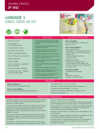 Araribá ciências
8o
ano
24 planejamento interativo
»Unidade 1:
somos todos um só?
Conteúdo Objetivos Recursos oferecidos
• De olho nas notícias.
• A comunicação e
os movimentos humanos.
• O comportamento humano.
• Os humanos no reino animal.
• Explore – Investigando evidências.
• Darwin e Wallace, dois evolucionistas.
• Seleção e adaptação.
• Evolução biológica.
• Explore – Os discretos competidores
da corrida evolutiva.
• Por uma nova atitude – Especiação.
• Compreender um texto – “Tradições”
culturais do macaco-prego.
1. Problematizar as representações do ser humano
que são produzidas culturalmente pelas Ciências
Biológicas.
2. Discutir as relações entre igualdade, diferença e
identidade do ser humano.
3. Enfatizar a relação entre ciências e culturas na
abordagem pedagógica do corpo humano.
4. Reconhecer as características da espécie humana.
5. Identificar as ações humanas conscientes e as que
ocorrem por reflexo ou instinto.
6. Perceber o desenvolvimento do cérebro humano ao
longo da evolução.
7. Conhecer algumas hipóteses que levaram à teoria
da evolução.
8. Conhecer algumas evidências da evolução.
9. Identificar algumas adaptações dos seres vivos e
conhecer o processo de seleção natural.
10. Conhecer o processo de especiação e alguns
fatores que influenciam a evolução.
11. Perceber a variabilidade genética na evolução.
Leitura de imagens:
Poema de Thiago Mello, “Os Estatutos do
Homem”. (p. 12-13).
Guia e recursos didáticos:
Textos complementares:
- Dificuldades com a Teoria da Evolução (p. 37).
- Humano adotou postura ereta para poupar
fôlego (p. 39).
- Homem virou bípede nas árvores,
diz estudo (p. 40).
Atividades de ampliação:
- “Os Estatutos do Homem” (p. 41).
- Linha do tempo do Homo sapiens (p. 43).
- Evolução e seleção natural: triturando grãos
e sementes (p. 45).
Conteúdo multimídia:
- O pensamento evolucionista.
Site:
Vocabulário em contexto:
- Evolução, movimento, sentido.
avaliação
Oficina de Ciências 1:
Estudos de casos com mariposas (p. 227).
Guia e recursos didáticos:
Ao lado, sugestões de atividades por habilidade (p. 46):
Compreensão leitora – 1, 2, 3, 5, 6, 7, 8 e 10.
Elaboração e interpretação de tabelas, gráficos e esquemas – 9.
Expressão escrita e argumentação – 1 a 4 e 6 a 9.
Análise de acontecimentos, fenômenos ou situações – 6 a 8.
Elaboração de prognósticos – 7.
Orientações Pedagógicas
Na abertura, explique que o poema foi escrito durante o exílio do autor
por conta da ditadura militar brasileira. Proponha a Ampliação 1 para
despertar a consciência cidadã.
A partir das notícias, debata sobre racismo, salientando que se trata de
uma construção sociocultural que deve ser combatida. Problematize
questões sobre igualdade, diferenças e identidades, valorizando a
diversidade de culturas e relacionando aos conceitos de corpo humano,
organismo e sistema.
Discuta sobre as técnicas de pesquisa que permitem ao antropólogo e
ao arqueólogo chegar às conclusões estudadas, lembrando que são o
resultado dos avanços das teorias científicas e que, portanto, podem
ser alteradas.
Para enriquecer a análise das características anatômicas e fisiológicas
intercalada com discussões sobre o comportamento humano, explore
as leituras complementares e a Ampliação 2.
Reproduza o vídeo do site que relata o surgimento das ideias sobre evolução
por meio da seleção natural, mostrando a vida e obra de Darwin e Wallace.
Em Compreender um texto, discuta os olhares para a natureza construídos
pela Biologia a partir de atribuições de sentidos para comportamentos
animais, segundo lógicas das sociedades humanas.
Fale sobre a seleção artificial e os problemas para o meio ambiente, como
as superbactérias.
Na Ampliação 3, organize a dinâmica para verificar como diferentes formas
corporais são adaptadas para diferentes hábitos e funções.
Na Oficina, estimule a compreensão de estudos de caso e experimentos
que demonstrem a ocorrência de evolução por seleção natural em
populações de mariposas.
PLURA
LIDADE C
ULTURAL
ÉTICA
E
CIDADA
NIA
MEIO
AMBIENT
E
 