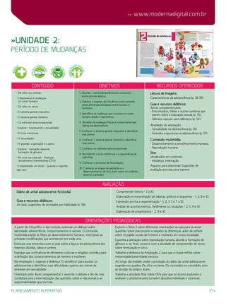 25
 www.modernadigital.com.br
planejamento interativo
SAÚ
DE
»Unidade 2:
período de mudanças
Conteúdo Objetivos Recursos oferecidos
• De olho nas notícias.
• Crescimento e mudanças
no corpo humano.
• De olho no texto.
• O sistema genital masculino.
• O sistema genital feminino.
• Os métodos anticoncepcionais.
• Explore – Expressando a sexualidade.
• O ciclo menstrual.
• A fecundação.
• A gravidez, a gestação e o parto.
• Explore – Gestação especial:
formação de gêmeos.
• Por uma nova atitude – Doenças
sexualmente transmissíveis (DSTs).
• Compreender um texto – Quando a cegonha
não vem.
1. Abordar o tema adolescência em contextos
socioculturais amplos.
2. Debater a respeito da influência social exercida
pelas diferenças biológicas entre homens e
mulheres.
3. Identificar as mudanças que ocorrem no corpo
humano desde o nascimento.
4. Perceber as mudanças físicas e comportamentais
típicas da adolescência.
5. Conhecer o sistema genital masculino e identificar
suas partes.
6. Conhecer o sistema genital feminino e identificar
suas partes.
7. Conhecer os métodos anticoncepcionais.
8. Reconhecer o ciclo menstrual e a importância de
cada fase.
9. Conhecer o processo de fecundação.
10. Conhecer as etapas de gestação e o
desenvolvimento do feto, bem como os cuidados
durante a gravidez.
Leitura de imagens:
Características da adolescência (p. 38-39).
Guia e recursos didáticos:
Textos complementares:
- Preconceitos, fobias e outras sombras que
pairam sobre a educação sexual (p. 51).
- Gêmeos nascem semi-idênticos (p. 54).
Atividades de ampliação:
- Sexualidade na adolescência (p. 55).
- Gravidez inoportuna na adolescência (p. 57).
Conteúdo multimídia:
- Desenvolvimento e envelhecimento humano.
- Reprodução humana.
Site:
Vocabulário em contexto:
- Mudança, orientação.
Arquivos para download: Sugestões de
avaliação prontas para imprimir.
avaliação
Diário de um(a) adolescente fictício(a).
Guia e recursos didáticos:
Ao lado, sugestões de atividades por habilidade (p. 58):
Compreensão leitora – 1 a 10.
Elaboração e interpretação de tabelas, gráficos e esquemas – 1, 2, 8 e 10.
Expressão escrita e argumentação – 1, 2, 3, 5 e 7 a 10.
Análise de acontecimentos, fenômenos ou situações – 2, 5, 9 e 10.
Elaboração de prognósticos – 2, 9 e 10.
Orientações Pedagógicas
A partir do infográfico e das notícias, estimule um diálogo sobre
identidade, adolescência, comportamentos e valores. O conteúdo
multimídia expõe as fases do desenvolvimento humano, mostrando as
principais modificações que acontecem em cada uma.
Estimule uma entrevista com os pais sobre a época da adolescência dos
mesmos: dúvidas, tabus e sonhos.
Explique que a influência de diferentes culturas e religiões contribui para
a definição dos comportamentos de homens e mulheres.
Na Ampliação 1, organize a dinâmica “O semáforo” para auxiliar os
adolescentes a identificar suas dificuldades quanto aos temas de
interesse em sexualidade.
Orientado pelo Texto complementar 1, exercite o debate a fim de criar
condições para a internalização das questões sobre a vida sexual e as
responsabilidades que ela traz.
Explore o Tema 3 sobre diferentes orientações sexuais para levantar
questões sobre preconceito e respeito às diferenças, além de refletir
sobre os papéis sociais de homens e mulheres em nossa sociedade.
Exponha a animação sobre reprodução humana, aborde a formação de
gêmeos e, ao final, conecte com a atividade de compreensão do texto
sobre fertilização in vitro.
Trabalhe a dinâmica da Ampliação 2, para que a classe reflita sobre
maternidade/paternidade precoce.
Ao longo da Unidade, avalie a produção do diário de um(a) adolescente
sugerida nos quadros De olho no tema. Os conteúdos se coincidirão com
as dúvidas do próprio aluno.
Trabalhe a atividade final sobre DSTs para que os alunos explorem e
analisem o problema para tomarem decisões individuais e coletivas.
ÉTICA
E
CIDADA
NIA
PLURA
LIDADE C
ULTURAL
ORIENTA
ÇÃO SEX
UAL
 