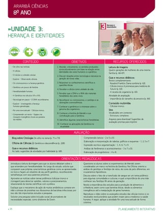 Araribá ciências
8o
ano
26 planejamento interativo
»Unidade 3:
herança e identidades
Conteúdo Objetivos Recursos oferecidos
• De olho nas notícias.
• A célula.
• O núcleo e a divisão celular.
• Explore – Observando células.
• Os cromossomos e a herança genética.
• Genética: um pouco de história.
• Hereditariedade humana.
• A Genética nos séculos XX e XXI.
• Tecnologia em pauta – O DNA recombinante.
• Explore – Investigando a herança
humana: genealogias.
• Por uma nova atitude – Células-tronco.
• Compreender um texto – Equipe cria
mosquito transgênico imune ao parasita
da malária.
1. Abordar, criticamente, os sentidos produzidos
socioculturalmente com base na relação entre
identidades dos seres humanos e a genética.
2. Discutir relações entre tecnologia e natureza na
geração de novas vidas.
3. Relacionar os conhecimentos científicos a
questões éticas.
4. Perceber a célula como unidade da vida.
5. Perceber que o DNA e o RNA são materiais
hereditários dos seres vivos.
6. Reconhecer os cromossomos, o cariótipo e as
alterações cromossômicas.
7. Conhecer a genômica e o interesse sobre o
genoma dos organismos.
8. Conhecer a história de Mendel e sua
contribuição para a Genética.
9. Identificar algumas características hereditárias.
10. Conhecer as aplicações da Genética na
atualidade.
Leitura de imagens:
Quatro gerações de mulheres de uma mesma
família (p. 66-67).
Guia e recursos didáticos:
Textos complementares:
- Rosalind Franklin: Dama sombria (p. 62).
- Célula-tronco é promessa para medicina do
futuro (p. 63).
- A receita do organismo (p. 65).
Atividade de ampliação:
- Importância do tamanho da amostra (p. 66).
Conteúdo multimídia:
- Células-tronco.
Site:
Vocabulário em contexto:
- Estrutura, complexo.
Arquivos para download: Sugestões de
avaliação prontas para imprimir.
avaliação
Blog sobre Citologia: De olho no tema (p. 71 e 73).
Oficina de Ciências 2: Genética e descendência (p. 228).
Guia e recursos didáticos:
Ao lado, sugestões de atividades por habilidade (p. 68):
Compreensão leitora – 2 e 5 a 10.
Elaboração e interpretação de tabelas, gráficos e esquemas – 1, 2, 5 e 7.
Expressão escrita e argumentação – 1, 4, 6, 7 e 9.
Análise de fenômenos e acontecimentos – 3 e 7 a 10.
Elaboração de prognósticos – 4 e 8.
Orientações Pedagógicas
Introduza a leitura da imagem para que os alunos debatam sobre o
que entendem por hereditariedade. Ao longo do estudo, solicite que
comparem suas próprias características genéticas como as apresentadas
no livro e façam um relatório de seu perfil genético, reconhecendo
semelhanças com seus parentes próximos.
Aproveite as notícias sobre temas polêmicos (células-tronco e
clonagem) para detectar opiniões, valores e posicionamentos,
relacionando às teorias científicas com a prática.
Explique que o mecanismo de ação de muitos antibióticos consiste em
inibir a síntese de proteínas nos ribossomos de bactérias infecciosas; por
isso são tão importantes estudos e pesquisas.
Solicite uma pesquisa sobre inclusão social de portadores de
necessidades especiais, como síndrome de Down.
Questione os alunos sobre os experimentos de Mendel serem
considerados um marco na história da Genética. Na Oficina, oriente a
análise do genótipo e fenótipo de ratos, de cores de pelo diferentes, em
cruzamentos hipotéticos.
Discuta sobre o fato de a transfusão de sangue ser um tema polêmico
para algumas comunidades e culturas, e qual a importância de uma mãe
conhecer seu fenótipo Rh antes da gestação.
Revele a importância dos estudos para a produção de alimentos e
a Medicina, assim como suas barreiras éticas, desde os alimentos
transgênicos até a manipulação de genes humanos.
Reproduza o vídeo sobre os avançados estudos das células-tronco e os
resultados revolucionários que podem trazer para a medicina e a saúde
humana. A seguir, aplique a atividade Por uma nova atitude de forma
coletiva.
SAÚ
DE
PLURA
LIDADE C
ULTURAL
ÉTICA
E
CIDADA
NIA
MEIO
AMBIENT
E
 