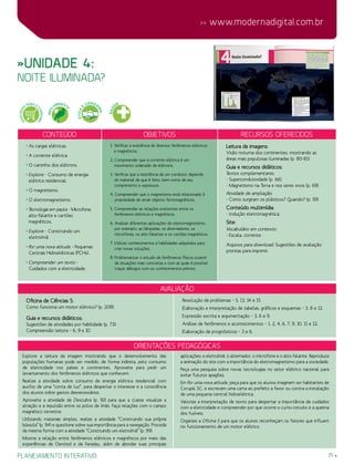 35
 www.modernadigital.com.br
planejamento interativo
»Unidade 4:
noite iluminada?
Conteúdo Objetivos Recursos oferecidos
• As cargas elétricas.
• A corrente elétrica.
• O caminho dos elétrons.
• Explore - Consumo de energia
elétrica residencial.
• O magnetismo.
• O eletromagnetismo.
• Tecnologia em pauta - Microfone,
alto-falante e cartões
magnéticos.
• Explore - Construindo um
eletroímã.
• Por uma nova atitude - Pequenas
Centrais Hidroelétricas (PCHs).
• Compreender um texto -
Cuidados com a eletricidade.
1. Verificar a existência de diversos fenômenos elétricos
e magnéticos.
2. Compreender que a corrente elétrica é um
movimento ordenado de elétrons.
3. Verificar que a resistência de um condutor depende
do material de que é feito, bem como de seu
comprimento e espessura.
4. Compreender que o magnetismo está relacionado à
propriedade de atrair objetos ferromagnéticos.
5. Compreender as relações existentes entre os
fenômenos elétricos e magnéticos.
6. Analisar diferentes aplicações do eletromagnetismo,
por exemplo, as lâmpadas, os alternadores, os
microfones, os alto-falantes e os cartões magnéticos.
7. Utilizar conhecimentos e habilidades adquiridos para
criar novas soluções.
8. Problematizar o estudo de fenômenos físicos a partir
de situações mais concretas e com as quais é possível
traçar diálogos com os conhecimentos prévios.
Leitura de imagens:
Visão noturna dos continentes, mostrando as
áreas mais populosas iluminadas (p. 80-81).
Guia e recursos didáticos:
Textos complementares:
- Supercondutividade (p. 66).
- Magnetismo na Terra e nos seres vivos (p. 69).
Atividade de ampliação:
- Como surgiram os plásticos? Quando? (p. 59).
Conteúdo multimídia:
- Indução eletromagnética.
Site:
Vocabulário em contexto:
- Escala, corrente.
Arquivos para download: Sugestões de avaliação
prontas para imprimir.
avaliação
Oficina de Ciências 5:
Como funciona um motor elétrico? (p. 208).
Guia e recursos didáticos:
Sugestões de atividades por habilidade (p. 73):
Compreensão leitora – 6, 9 e 10.
Resolução de problemas – 5, 13, 14 e 15.
Elaboração e interpretação de tabelas, gráficos e esquemas – 3, 8 e 12.
Expressão escrita e argumentação – 3, 6 e 9.
Análise de fenômenos e acontecimentos – 1, 2, 4, 6, 7, 9, 10, 11 e 12.
Elaboração de prognósticos – 3 e 6.
Orientações Pedagógicas
Explore a leitura da imagem mostrando que o desenvolvimento das
populações humanas pode ser medido, de forma indireta, pelo consumo
de eletricidade nos países e continentes. Aproveite para pedir um
levantamento dos fenômenos elétricos que conhecem.
Realize a atividade sobre consumo de energia elétrica residencial com
auxílio de uma “conta de luz”, para despertar o interesse e a consciência
dos alunos sobre gastos desnecessários.
Aproveite a atividade de Descubra (p. 92) para que a classe visualize a
atração e a repulsão entre os polos de ímãs. Faça relações com o campo
magnético terrestre.
Utilizando materiais simples, realize a atividade “Construindo sua própria
bússola” (p. 94) e questione sobre sua importância para a navegação. Proceda
da mesma forma com a atividade “Construindo um eletroímã” (p. 99).
Mostre a relação entre fenômenos elétricos e magnéticos por meio das
experiências de Oersted e de Faraday, além de abordar suas principais
aplicações: o eletroímã, o alternador, o microfone e o alto-falante. Reproduza
a animação do site com a importância do eletromagnetismo para a sociedade.
Peça uma pesquisa sobre novas tecnologias no setor elétrico nacional para
evitar futuros apagões.
Em Por uma nova atitude, peça para que os alunos imaginem ser habitantes de
Corupá, SC, e escrevam uma carta ao prefeito a favor ou contra a instalação
de uma pequena central hidroelétrica.
Valorize a interpretação de texto para despertar a importância de cuidados
com a eletricidade e compreender por que ocorre o curto-circuito e a queima
dos fusíveis.
Organize a Oficina 5 para que os alunos reconheçam os fatores que influem
no funcionamento de um motor elétrico.
SAÚ
DE
EDUCAÇÃ
O
PARA O
CONSUMO
MEIO
AMBIENT
E
ÉTICA
E
CIDADA
NIA
 