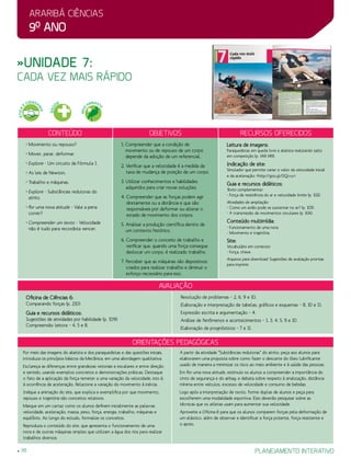 Araribá ciências
9o
ano
38 planejamento interativo
»Unidade 7:
cada vez mais rápido
Conteúdo Objetivos Recursos oferecidos
• Movimento ou repouso?
• Mover, parar, deformar.
• Explore - Um circuito de Fórmula 1.
• As leis de Newton.
• Trabalho e máquinas.
• Explore - Substâncias redutoras do
atrito.
• Por uma nova atitude - Vale a pena
correr?
• Compreender um texto - Velocidade
não é tudo para recordista vencer.
1. Compreender que a condição de
movimento ou de repouso de um corpo
depende da adoção de um referencial.
2. Verificar que a velocidade é a medida da
taxa de mudança de posição de um corpo.
3. Utilizar conhecimentos e habilidades
adquiridos para criar novas soluções.
4. Compreender que as forças podem agir
diretamente ou a distância e que são
responsáveis por deformar ou alterar o
estado de movimento dos corpos.
5. Analisar a produção científica dentro de
um contexto histórico.
6. Compreender o conceito de trabalho e
verificar que, quando uma força consegue
deslocar um corpo, é realizado trabalho.
7. Perceber que as máquinas são dispositivos
criados para realizar trabalho e diminuir o
esforço necessário para isso.
Leitura de imagens:
Paraquedistas em queda livre e skatista realizando salto
em competição (p. 148-149).
Indicação de site:
Simulador que permite variar o valor da velocidade inicial
e da aceleração: http://goo.gl/0Qcvy.
Guia e recursos didáticos:
Texto complementar:
- Força de resistência do ar e velocidade limite (p. 102).
Atividades de ampliação:
- Como um avião pode se sustentar no ar? (p. 103).
- A transmissão de movimentos circulares (p. 106).
Conteúdo multimídia:
- Funcionamento de uma nora.
- Movimento e trajetória.
Site:
Vocabulário em contexto:
- Força, chave.
Arquivos para download: Sugestões de avaliação prontas
para imprimir.
avaliação
Oficina de Ciências 6:
Comparando forças (p. 210).
Guia e recursos didáticos:
Sugestões de atividades por habilidade (p. 109):
Compreensão leitora – 4, 5 e 8.
Resolução de problemas – 2, 6, 9 e 10.
Elaboração e interpretação de tabelas, gráficos e esquemas – 8, 10 e 11.
Expressão escrita e argumentação – 4.
Análise de fenômenos e acontecimentos – 1, 3, 4, 5, 9 e 10.
Elaboração de prognósticos – 7 e 11.
Orientações Pedagógicas
Por meio das imagens do skatista e dos paraquedistas e das questões iniciais,
introduza os princípios básicos da Mecânica, em uma abordagem qualitativa.
Esclareça as diferenças entre grandezas vetoriais e escalares e entre direção
e sentido, usando exemplos concretos e demonstrações práticas. Destaque
o fato de a aplicação da força remeter a uma variação da velocidade, isto é,
à ocorrência de aceleração. Relacione a variação do movimento à inércia.
Indique a animação do site, que explica e exemplifica por que movimento,
repouso e trajetória são conceitos relativos.
Marque em um cartaz como os alunos definem inicialmente as palavras
velocidade, aceleração, massa, peso, força, energia, trabalho, máquinas e
equilíbrio. Ao longo do estudo, formalize os conceitos.
Reproduza o conteúdo do site, que apresenta o funcionamento de uma
nora e de outras máquinas simples que utilizam a água dos rios para realizar
trabalhos diversos.
A partir da atividade “Substâncias redutoras” do atrito, peça aos alunos para
elaborarem uma proposta sobre como fazer o descarte do óleo lubrificante
usado de maneira a minimizar os risco ao meio ambiente e à saúde das pessoas.
Em Por uma nova atitude, estimule os alunos a compreender a importância do
cinto de segurança e do airbag, e debata sobre respeito à sinalização, distância
mínima entre veículos, excesso de velocidade e consumo de bebidas.
Logo após a interpretação de texto, forme duplas de alunos e peça para
escolherem uma modalidade esportiva. Eles deverão pesquisar sobre as
técnicas que os atletas usam para aumentar sua velocidade.
Aproveite a Oficina 6 para que os alunos comparem forças pela deformação de
um elástico, além de observar e identificar a força potente, força resistente e
o apoio.
ÉTICA
E
CIDADA
NIA
MEIO
AMBIENT
E
SAÚ
DE
 