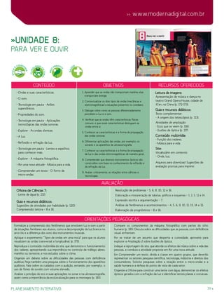 39
 www.modernadigital.com.br
planejamento interativo
»Unidade 8:
para ver e ouvir
Conteúdo Objetivos Recursos oferecidos
• Ondas e suas características.
• O som.
• Tecnologia em pauta - Aviões
supersônicos.
• Propriedades do som.
• Tecnologia em pauta - Aplicações
tecnológicas das ondas sonoras.
• Explore - As ondas sísmicas.
• A luz.
• Reflexão e refração da luz.
• Tecnologia em pauta - Lentes e espelhos:
para conhecer mais.
• Explore - A máquina fotográfica.
• Por uma nova atitude - Música para a vida.
• Compreender um texto - O forno de
micro-ondas.
1. Aprender que as ondas não transportam matéria; elas
transportam energia.
2. Contextualizar os dois tipos de ondas (mecânicas e
eletromagnéticas) a situações presentes no cotidiano.
3. Dialogar sobre como as pessoas diferenciadamente
percebem a luz e o som.
4. Verificar que as ondas têm características físicas
comuns, e que essas características distinguem as
ondas entre si.
5. Conhecer as características e a forma de propagação
das ondas sonoras.
6. Diferenciar aplicações das ondas, por exemplo, os
sonares e os aparelhos de ultrassonografia.
7. Conhecer as características e a forma de propagação
da luz e das ondas eletromagnéticas de maneira geral.
8. Compreender que diversos instrumentos ópticos são
construídos com base no conhecimento da reflexão e
da refração da luz.
9. Avaliar, criticamente, as relações entre ciências e
tecnologias.
Leitura de imagens:
Apresentação de música e dança no
teatro Grand Opera House, cidade de
Xi’an, na China (p. 172-173).
Guia e recursos didáticos:
Texto complementar:
- A origem dos telescópios (p. 113).
Atividades de ampliação:
- Ecos que se veem (p. 116).
- Ilusões de óptica (p. 117).
Conteúdo multimídia:
- Função dos radares.
- Música para a vida.
Site:
Vocabulário em contexto:
- Onda, luz.
Arquivos para download: Sugestões de
avaliação prontas para imprimir.
avaliação
Oficina de Ciências 7:
- Lente de água (p. 211).
Guia e recursos didáticos:
Sugestões de atividades por habilidade (p. 120):
Compreensão leitora – 8 e 16.
Resolução de problemas – 5, 6, 8, 10, 12 e 16.
Elaboração e interpretação de tabelas, gráficos e esquemas – 1, 2, 3, 12 e 14.
Expressão escrita e argumentação – 7.
Análise de fenômenos e acontecimentos – 4, 5, 6, 9, 10, 11, 13, 14 e 15.
Elaboração de prognósticos – 8 e 16.
Orientações Pedagógicas
Formalize a compreensão dos fenômenos que envolvem luz e som a partir
de situações familiares aos alunos, como a decomposição da luz branca no
arco-íris e a diferença dos sons dos instrumentos musicais.
Aplique o experimento “Tipos de ondas em uma mola” para que os alunos
visualizem as ondas transversal e longitudinal (p. 175).
Reproduza o conteúdo multimídia do site, que demonstra o funcionamento
dos radares, apresentando sua importância no controle de tráfego aéreo,
marinho ou terrestre, e nos estudos sobre o clima.
Organize um debate sobre as dificuldades das pessoas com deficiência
auditiva. Peça também uma pesquisa sobre o funcionamento dos aparelhos
auditivos. Fale sobre os cuidados com a audição, evitando, por exemplo, o
uso de fones de ouvido com volume elevado.
Analise o princípio do eco e suas aplicações no sonar e na ultrassonografia,
assim como a importância da ecolocalização para os morcegos (p. 181).
Compare os componentes da máquina fotográfica com partes do olho
humano (p. 195). Discuta sobre as dificuldades que as pessoas com deficiência
visual enfrentam.
Por se tratar de um assunto que desperta a curiosidade, aproveite para
explorar a Ampliação 2 sobre ilusões de óptica.
Indique a reportagem do site, que aborda os efeitos da música sobre a vida das
pessoas, e conduza a atividade proposta em Por uma nova atitude.
Em Compreender um texto, divida a classe em quatro grupos, que deverão
representar os setores pesquisa científica, tecnologia, indústria e direitos dos
consumidores. Solicite pesquisas sobre a relação entre o micro-ondas e a
saúde humana e a defesa do ponto de vista de cada setor.
Organize a Oficina para construir uma lente com água, demonstrar os efeitos
ópticos gerados com a refração da luz e identificar lentes planas e convexas.
SAÚ
DE
ÉTICA
E
CIDADA
NIA
PLURA
LIDADE C
ULTURAL
MEIO
AMBIENT
E
 