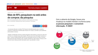 Com o advento do Google, houve uma
mudança no modelo mental e na forma como
as pessoas pesquisam e consomem
informação.  ZMOT
 