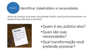 Identificar stakeholders e necessidades
Antes de começar a escrever uma grande história, você precisa desenvolver um
blueprint para dar foco a narrativa.
Blueprint
•Quem é seu público-alvo?
•Quais são suas
necessidades?
•Qual transformação você
pretende provocar?
 