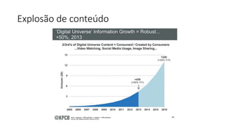Explosão de conteúdo
 