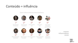 Conteúdo = influência
maiores
influenciadores
sociais
 