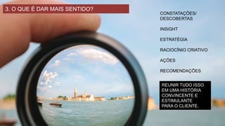 CONSTATAÇÕES/
DESCOBERTAS
ESTRATÉGIA
RACIOCÍNIO CRIATIVO
AÇÕES
RECOMENDAÇÕES
MOMENTOS
KPI’S
3. O QUE É DAR MAIS SENTIDO?
HISTÓRIA CONVINCENTE
E ESTIMULANTE
PARA O CLIENTE.
 