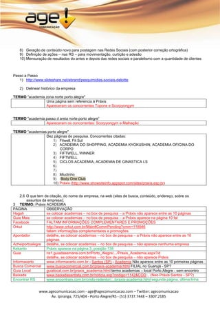 8) Geração de conteúdo novo para postagem nas Redes Sociais (com posterior correção ortográfica)
   9) Definição de ações – nas RS – para movimentação, curtição e adesão
   10) Mensuração de resultados do antes e depois das redes sociais e paralelismo com a quantidade de clientes



Passo a Passo
   1) http://www.slideshare.net/ebrand/pesquimidias-sociais-deloitte

   2) Delinear histórico da empresa

TERMO "academia zona norte porto alegre"
                Uma página sem referencia à Práxis
                Apareceram os concorrentes Topone e Scorpyongym


TERMO "academia passo d areia norte porto alegre”
                Apareceram os concorrentes: Scorpyongym e Malhação

TERMO "academias porto alegre"
                Dez páginas de pesquisa. Concorrentes citadas:
                    1) Fitwell, Fit Sul
                    2) ACADEMIA DO SHOPPING, ACADEMIA KYOKUSHIN, ACADEMIA OFICINA DO
                         CORPO
                    3) FIFTWELL, WINNER
                    4) FIFTWELL
                    5) CICLOS ACADEMIA, ACADEMIA DE GINASTICA LS
                    6)
                    7)
                    8) Miudinho
                    9) Body One Club
                    10) Práxis (http://www.showsiteinfo.appspot.com/sites/praxis.esp.br)


    2.6 O que tem de citação, do nome da empresa, na web (sites de busca, conteúdo, endereço, sobre os
        assuntos da empresa);
3 TERMO: Práxis ACADEMIA
PÁGINA             OBSERVAÇÃO
Hagah              se colocar academias – no box de pesquisa – a Práxis não aparece entre as 10 páginas
Guia Mais          se colocar academias – no box de pesquisa – a Práxis aparece na página 10 fal
Facebook           FALTAM INFORMAÇÕES COMPLEMENTARES E PROMOÇÕES
Orkut              http://www.orkut.com.br/Main#CommPending?cmm=118946
                   faltam informações complementares e promoções
Apontador          detalhe, se colocar academias – no box de pesquisa – a Práxis não aparece entre as 10
                   páginas
Acheiportoalegre   detalhe, se colocar academias – no box de pesquisa – não aparece nenhuma empresa
Kekanto            Práxis aparece na página 3, posição 138
Guia               ns1.guiadasemana.com.br/Porto_Alegre/.../Praxis_Academia.aspx?id
                   detalhe, se colocar academias – no box de pesquisa – não aparece Práxis
Informacerto       www.informacerto.com.br › Santos (SP) › Academia Não aparece entre as 10 primeiras páginas
Busca Comercial    www.buscacomercial.com.br/praxis-academia.html FILIAL no Guarujá - SP?
Guia Local         guialocal.com.br/praxis_academia.html termo academias – local Porto Alegre - sem encontro
Baixada            www.baixadasantista.com.br/noticia.asp?codigo=1142&COD... (Neo Práxis Santos - SP?)
Encontrar RS       www.encontrars.com.br/cristo-redentor/.../praxis-academia.html segunda página, última linha


               www.agecomunicacao.com - age@agecomunicacao.com – Twitter: agecomunicacao
                    Av. Ipiranga, 725/404 - Porto Alegre/RS - (51) 3737.7448 – 3307.2185
 