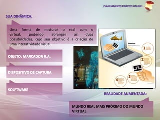 Uma forma de misturar o real com o
virtual,    podendo        abranger  as     duas
possibilidades, cujo seu objetivo é a criação de
uma interatividade visual.




                                   MUNDO REAL MAIS PRÓXIMO DO MUNDO
                                   VIRTUAL
 
