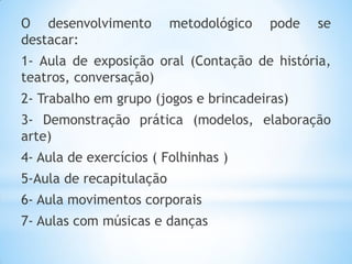 O desenvolvimento metodológico pode se
destacar:
1- Aula de exposição oral (Contação de história,
teatros, conversação)
2- Trabalho em grupo (jogos e brincadeiras)
3- Demonstração prática (modelos, elaboração
arte)
4- Aula de exercícios ( Folhinhas )
5-Aula de recapitulação
6- Aula movimentos corporais
7- Aulas com músicas e danças
 