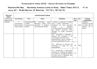 Planejamento Anual 2012 - Escola Estadual de Goiabeira

       Disciplina:História Professor: Angelina Lopes de Souza Série/Turma: PAV 2                                                                       nº de
       aulas: 20 – 16:40 Perí odo: 4º Bimestre - 01/10 a 18/12/12

  Referencial                                               CONTEÚDO BÁSICO COMUM
    Didático
 História 8º ano    Eixo Temático             Tema                     Tópico                             Habilidades                   Nº de   Ano        Atividade
Projeto Araribá                                                                                                                         aulas          Interdisciplinar
Conteúdo:                   II           O Estado Brasileiro22-      Centralismo    versus   1. Analisar e caracterizar os conflitos                 Atividades
                    Construção do        e a Nação:         federalismo, "ordem" versus      entre o poder centralizador e o                         referentes a pg. 224
                   Brasil: Território,   monarquia versus "desordem" na Regência e           federalismo das elites provinciais          06     PAV2 em diante, texto: O
                    Estado e Nação       república          início do Segundo Reinado        (revoltas          e          rebeliões)                Governo de D.
                                                                                             2. Analisar o progresso de "pacificação"                Pedro II
                                                                                             das rebeliões provinciais como
                                                                                             afirmação do Estado monárquico
                                                                                             brasileiro
                                                                                             14.1 - Reconhecer a velocidade e
                                                                                             eficiência dos transportes e da
                                                                                             comunicação em decorrência do               04
                                                                                             desenvolvimento técnico científico e
                                                                                             processo de globalização em curso.

                                                                                             14.2 - Diferenciar os processos de
                                                                                             tecnificação do espaço em suas              06     PAV2
                                                                                             temporalidades.

                                                                                             14.3 - Compreender a modernização
                                                                                             resultante da revolução tecnológica,
                                                                                             seus conflitos e contradições, gerados      06
                                                                                             na forma como se distribuem seus
                                                                                             benefícios pela humanidade.
 