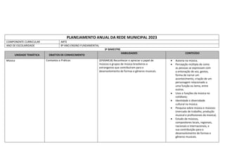 PLANEJAMENTO ANUAL DA REDE MUNICIPAL 2023
COMPONENTE CURRICULAR ARTE
ANO DE ESCOLARIDADE 8º ANO ENSINO FUNDAMENTAL
3º BIMESTRE
UNIDADE TEMÁTICA OBJETOS DE CONHECIMENTO
HABILIDADES CONTEÚDO
Música Contextos e Práticas (EF69AR18) Reconhecer e apreciar o papel de
músicos e grupos de música brasileiros e
estrangeiros que contribuíram para o
desenvolvimento de formas e gêneros musicais.
 Autoria na música.
 Percepção múltipla de como
as pessoas se expressam com
a entonação de voz, gestos,
forma de narrar um
acontecimento, criação de um
personagem relacionado a
uma função ou tema, entre
outros.
 Usos e funções da música no
cotidiano;
 Identidade e diversidade
cultural na música.
 Pesquisa sobre música e músicos:
(mercado de trabalho, produção
musical e profissionais da música).
 Estudo de músicos,
compositores locais, regionais,
nacionais e internacionais, e
sua contribuição para o
desenvolvimento de formas e
gêneros musicais.
 
