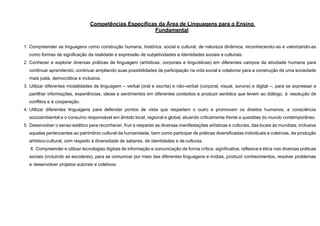 Competências Específicas da Área de Linguagens para o Ensino
Fundamental
1. Compreender as linguagens como construção humana, histórica, social e cultural, de natureza dinâmica, reconhecendo-as e valorizando-as
como formas de significação da realidade e expressão de subjetividades e identidades sociais e culturais.
2. Conhecer e explorar diversas práticas de linguagem (artísticas, corporais e linguísticas) em diferentes campos da atividade humana para
continuar aprendendo, continuar ampliando suas possibilidades de participação na vida social e colaborar para a construção de uma sociedade
mais justa, democrática e inclusiva.
3. Utilizar diferentes modalidades de linguagem – verbal (oral e escrita) e não-verbal (corporal, visual, sonora) e digital –, para se expressar e
partilhar informações, experiências, ideias e sentimentos em diferentes contextos e produzir sentidos que levem ao diálogo, à resolução de
conflitos e à cooperação.
4. Utilizar diferentes linguagens para defender pontos de vista que respeitem o outro e promovam os direitos humanos, a consciência
socioambiental e o consumo responsável em âmbito local, regional e global, atuando criticamente frente a questões do mundo contemporâneo.
5. Desenvolver o senso estético para reconhecer, fruir e respeitar as diversas manifestações artísticas e culturais, das locais às mundiais, inclusive
aquelas pertencentes ao patrimônio cultural da humanidade, bem como participar de práticas diversificadas individuais e coletivas, da produção
artístico-cultural, com respeito à diversidade de saberes, de identidades e de culturas.
6. Compreender e utilizar tecnologias digitais de informação e comunicação de forma crítica, significativa, reflexiva e ética nas diversas práticas
sociais (incluindo as escolares), para se comunicar por meio das diferentes linguagens e mídias, produzir conhecimentos, resolver problemas
e desenvolver projetos autorais e coletivos.
 