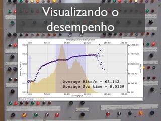 Visualizando o
 desempenho


   Average Hits/s = 65.142
   Average Svc time = 0.0159
 