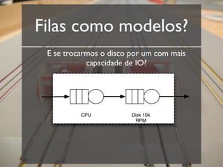 Filas como modelos?
 E se trocarmos o disco por um com mais
            capacidade de IO?




          CPU           Disk 10k
                         RPM
 