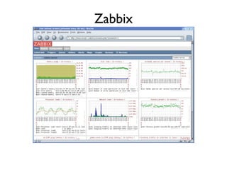 Zabbix
 