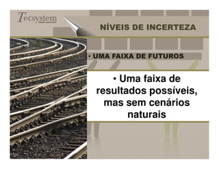 Gestão empresarial


                       NÍVEIS DE INCERTEZA


                     • UMA FAIXA DE FUTUROS


                         • Uma faixa de
                      resultados possíveis,
                        mas sem cenários
                             naturais
 