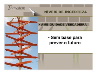 Gestão empresarial


                       NÍVEIS DE INCERTEZA


                     • AMBIGUIDADE VERDADEIRA



                         • Sem base para
                          prever o futuro
 