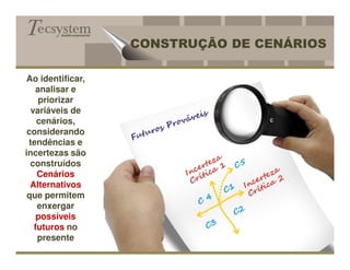 Gestão empresarial


                             CONSTRUÇÃO DE CENÁRIOS

Ao identificar,
    analisar e
     priorizar
  variáveis de
    cenários,
 considerando
 tendências e
incertezas são
  construídos
    Cenários
  Alternativos
 que permitem
    enxergar
    possíveis
   futuros no
    presente
 
