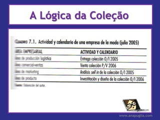 A Lógica da Coleção




                 www.anapuglia.com
 