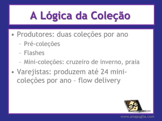 A Lógica da Coleção
• Produtores: duas coleções por ano
  – Pré-coleções
  – Flashes
  – Mini-coleções: cruzeiro de inverno, praia
• Varejistas: produzem até 24 mini-
  coleções por ano – flow delivery



                                      www.anapuglia.com
 