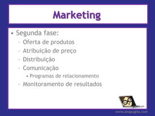 Marketing
• Segunda fase:
  –   Oferta de produtos
  –   Atribuição de preço
  –   Distribuição
  –   Comunicação
       • Programas de relacionamento
  – Monitoramento de resultados



                                       www.anapuglia.com
 