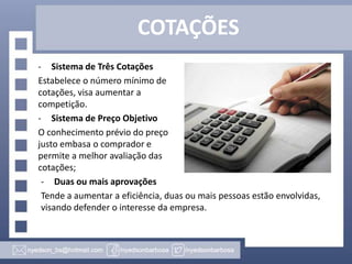 COTAÇÕES
- Sistema de Três Cotações
Estabelece o número mínimo de
cotações, visa aumentar a
competição.
- Sistema de Preço Objetivo
O conhecimento prévio do preço
justo embasa o comprador e
permite a melhor avaliação das
cotações;
- Duas ou mais aprovações
Tende a aumentar a eficiência, duas ou mais pessoas estão envolvidas,
visando defender o interesse da empresa.

 