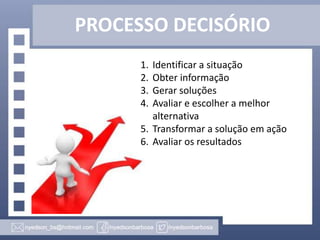 PROCESSO DECISÓRIO
1.
2.
3.
4.

Identificar a situação
Obter informação
Gerar soluções
Avaliar e escolher a melhor
alternativa
5. Transformar a solução em ação
6. Avaliar os resultados

 