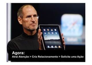 Agora:
Atrai Atenção > Cria Relacionamento > Solicita uma Ação
 