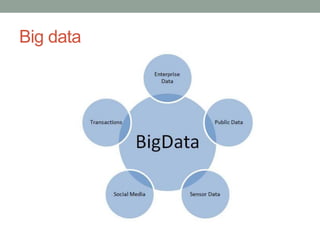 Big data
 