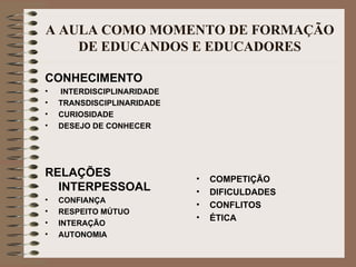 A AULA COMO MOMENTO DE FORMAÇÃO DE EDUCANDOS E EDUCADORES CONHECIMENTO   INTERDISCIPLINARIDADE  TRANSDISCIPLINARIDADE  CURIOSIDADE DESEJO DE CONHECER  RELAÇÕES INTERPESSOAL  CONFIANÇA RESPEITO MÚTUO INTERAÇÃO AUTONOMIA COMPETIÇÃO DIFICULDADES CONFLITOS ÉTICA 
