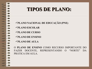 TIPOS DE PLANO: PLANO NACIONAL DE EDUCAÇÃO (PNE) PLANO ESCOLAR PLANO DE CURSO PLANO DE ENSINO PLANO DE AULA   O  PLANO DE ENSINO  COMO RECURSO IMPORTANTE DO FAZER DOCENTE, REPRESENTANDO O “NORTE” DA PRÁTICA EM AULA.   