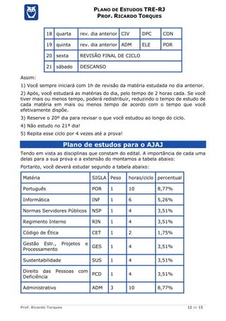 Prof. Ricardo Torques 12 de 15
PLANO DE ESTUDOS TRE-RJ
PROF. RICARDO TORQUES
18 quarta rev. dia anterior CIV DPC CON
19 quinta rev. dia anterior ADM ELE POR
20 sexta REVISÃO FINAL DE CICLO
21 sábado DESCANSO
Assim:
1) Você sempre iniciará com 1h de revisão da matéria estudada no dia anterior.
2) Após, você estudará as matérias do dia, pelo tempo de 2 horas cada. Se você
tiver mais ou menos tempo, poderá redistribuir, reduzindo o tempo de estudo de
cada matéria em mais ou menos tempo de acordo com o tempo que você
efetivamente dispõe.
3) Reserve o 20º dia para revisar o que você estudou ao longo do ciclo.
4) Não estudo no 21ª dia!
5) Repita esse ciclo por 4 vezes até a prova!
Plano de estudos para o AJAJ
Tendo em vista as disciplinas que constam do edital. A importância de cada uma
delas para a sua prova e a extensão do montamos a tabela abaixo:
Portanto, você deverá estudar segundo a tabela abaixo:
Matéria SIGLA Peso horas/ciclo percentual
Português POR 1 10 8,77%
Informática INF 1 6 5,26%
Normas Servidores Públicos NSP 1 4 3,51%
Regimento Interno RIN 1 4 3,51%
Código de Ética CET 1 2 1,75%
Gestão Estr., Projetos e
Processamento
GES 1 4 3,51%
Sustentabilidade SUS 1 4 3,51%
Direito das Pessoas com
Deficiência
PCD 1 4 3,51%
Administrativo ADM 3 10 8,77%
 