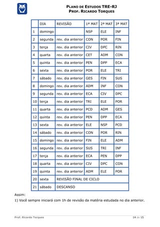 Prof. Ricardo Torques 14 de 15
PLANO DE ESTUDOS TRE-RJ
PROF. RICARDO TORQUES
DIA REVISÃO 1ª MAT 2ª MAT 3ª MAT
1 domingo NSP ELE INF
2 segunda rev. dia anterior CON POR FIN
3 terça rev. dia anterior CIV DPC RIN
4 quarta rev. dia anterior CET ADM CON
5 quinta rev. dia anterior PEN DPP ECA
6 sexta rev. dia anterior POR ELE TRI
7 sábado rev. dia anterior GES FIN SUS
8 domingo rev. dia anterior ADM INF CON
9 segunda rev. dia anterior ECA CIV DPC
10 terça rev. dia anterior TRI ELE POR
11 quarta rev. dia anterior PCD ADM GES
12 quinta rev. dia anterior PEN DPP ECA
13 sexta rev. dia anterior ELE NSP PCD
14 sábado rev. dia anterior CON POR RIN
15 domingo rev. dia anterior FIN ELE ADM
16 segunda rev. dia anterior SUS TRI INF
17 terça rev. dia anterior ECA PEN DPP
18 quarta rev. dia anterior CIV DPC CON
19 quinta rev. dia anterior ADM ELE POR
20 sexta REVISÃO FINAL DE CICLO
21 sábado DESCANSO
Assim:
1) Você sempre iniciará com 1h de revisão da matéria estudada no dia anterior.
 