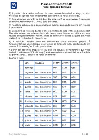 Prof. Ricardo Torques 8 de 15
PLANO DE ESTUDOS TRE-RJ
PROF. RICARDO TORQUES
2) A quarta colune define o número de horas que você estudará ao longo do ciclo.
Note que disciplinas mais importantes possuem mais horas de estudo.
3) Esse ciclo tem duração de 20 dias. Ou seja, você irá desenvolver 3 semanas
de estudo, reservando o 21º dia, para descanso.
4) Na última coluna está o percentual que fixamos para cada matéria em relação
à prova toda.
5) Considere as revisões diárias (RDI) e de finais de ciclo (RFC) como matérias!
Elas não entram no mínimo diário de horas, mas devem ser utilizadas para
revisão obrigatoriamente! Assim, antes de começar o estudo daquele dia, você
revisará os conteúdos do dia anterior.
6) A redação também deve ser considerada como disciplina própria. É
fundamental que você dedique esse tempo ao longo do ciclo, oportunidade em
que você fará redações à mão para treinar.
A partir daí podemos preparar o seu ciclo de estudar. Considerando que você
iniciará o estudo em 3/9 (domingo) você completará 4 ciclos inteiros até a data
da prova (26/11). Serão 588 horas de estudo!
Confira o ciclo:
DIA REVISÃO 1ª MAT 2ª MAT 3ª MAT
1 domingo POR ADM GES
2 segunda rev. dia anterior ELE INF PCD
3 terça rev. dia anterior SUS CON APU
4 quarta rev. dia anterior ELE POR ARQ
5 quinta rev. dia anterior RED CIV NSP
6 sexta rev. dia anterior PCD ADM ELE
7 sábado rev. dia anterior CET DPC APU
8 domingo rev. dia anterior RIN GES CON
9 segunda rev. dia anterior ELE INF SUS
10 terça rev. dia anterior CIV RED ELE
11 quarta rev. dia anterior ADM DPC CON
12 quinta rev. dia anterior APU DPC DPC
13 sexta rev. dia anterior CON ELE RED
 
