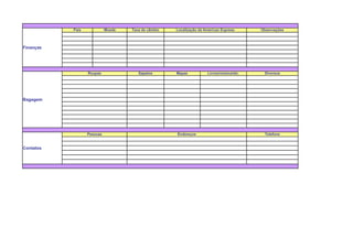 País             Moeda   Taxa de câmbio   Localização da American Express      Observações



Finanças




                  Roupas               Sapatos       Mapas           Livros/música/etc.    Diversos




Bagagem




                  Pessoas                            Endereços                             Telefone


Contatos
 