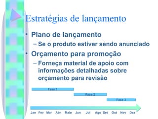 Estratégias de lançamento Plano de lançamento Se o produto estiver sendo anunciado Orçamento para promoção Forneça material de apoio com informações detalhadas sobre orçamento para revisão Fase 1 Fase 2 Fase 3 Jan Fev Mar Abr Maio Jun Jul Set Out Nov Dez Ago 