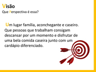 Visão

Que Perspectiva é essa?

Um lugar família, aconchegante e caseiro.

Que pessoas que trabalham consigam
descansar por um momento e disfrutar de
uma bela comida caseira junto com um
cardápio diferenciado.

 