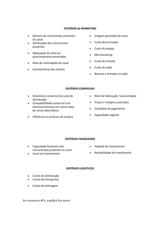 CRITÉRIOS de MARKETING
• Número de concorrentes presentes
do canal
• Sofisticação dos concorrentes
presentes
• Adequação do canal ao
posicionamento pretendido
• Nível de notoriedade do canal
• Características dos clientes
• Imagem percebida do canal
• Custo de promoção
• Custo do espaço
• Merchandising
• Custo de entrada
• Custo de saída
• Barreira á entrada e á saída
CRITÉRIOS COMERCIAIS
• Dinamismo comercial do canal de
distribuição
• Compatibilidade comercial com
eventual presença em outros tipos
de canais alternativos
• Influência no processo de compra
• Nível de fidelização / exclusividade
• Preços e margens praticadas
• Condições de pagamento
• Capacidade negocial
CRITÉRIOS FINANCEIROS
• Capacidade financeira dos
concorrentes presentes no canal
• Custo do investimento
• Payback do investimento
• Rentabilidade do investimento
CRITÉRIOS LOGISTICOS
• Custos de distribuição
• Custos de transportes
• Custos de estocagem
Em resumo os 4P’s, o gráfico fica assim:
 