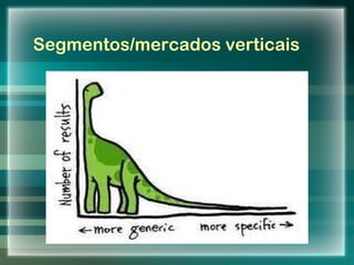 Segmentos/mercados verticais 12/02/11 