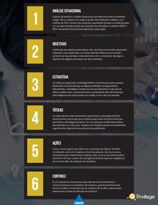 10
“ O ponto de partida é a análise situacional, que determina onde se pretende
chegar. São os objetivos de negócio de alto nível. Métodos analíticos, com
análises de KPIs, números de visitantes, quantidade de leads e vendas geradas
em um determinado período são exemplos de indicadores. A análise SWOT e
PEST são também ferramentas aplicáveis a esta etapa.
ANÁLISE SITUACIONAL
1
“ A definição dos objetivos deve deixar claro, de forma mensurável, alcançável,
relevante e, principalmente, com prazo definido. Melhorias nas vendas,
aumento de taxa de leads, relacionamento com o consumidor são alguns
objetivos de negócio que devem ser documentados.
OBJETIVOS
2
“ De médio ou longo prazo, a estratégia define o caminho pelo qual a empresa
deverá percorrer para alcançar os objetivos definidos na etapa anterior.
Natualmente, a estratégia considera os recursos disponíveis. É aqui que se
define o público-alvo, o posicionamento e a proposta de valor das empresas
para integrá-los aos outros pontos de contato, como o site, por exemplo.
ESTRATÉGIA
3
“ As ações táticas estão diretamente relacionadas à estratégia definida
anteriormente, pois é aqui que se define quais serão as ferramentas que
permitirão a estratégia acontecer. Por sua natureza, as definições táticas
são definidas no curto prazo. Tendem a ser flexíveis quando em andamento
e geralmente, dependem de profissionais qualificados.
TÁTICAS
4
“ Como o nome sugere, aqui define-se a execução das táticas. Também
considerado como mini projetos, em outras palavras, são os processos
necessários para implementar as táticas. Aqui, erros e imprevistos podem
acontecer. Por isso, o plano de contingência também deve ser acoplado ao
documento, além da avaliação de resultados.
AÇÕES
5
“ É um conjunto de mecanismos que mede de forma sistemática e
continuamente se os resultados são positivos, qual ferramenta/canal
funciona melhor. As ferramentas de medição são os KPIs, selecionados
previamente na fase de definição de objetivos.
CONTROLE
6
SUMÁRIO
 