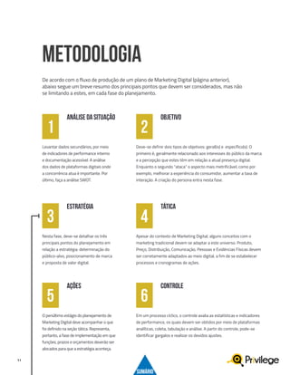 11
ANÁLISE DA SITUAÇÃO
1
Levantar dados secundários, por meio
de indicadores de performance interno
e documentação acessível. A análise
dos dados de plataformas digitais onde
a concorrência atua é importante. Por
último, faça a análise SWOT.
OBJETIVO
2
Deve-se definir dois tipos de objetivos: geral(is) e específico(s). O
primeiro é, geralmente relacionado aos interesses do público da marca
e a percepção que estes têm em relação a atual presença digital.
Enquanto o segundo “ataca” o aspecto mais metrificável, como por
exemplo, melhorar a experiência do consumidor, aumentar a taxa de
interação. A criação do persona entra nesta fase.
ESTRATÉGIA
3
Nesta fase, deve-se detalhar os três
principais pontos do planejamento em
relação a estratégia: determinação do
público-alvo, posicionamento de marca
e proposta de valor digital.
TÁTICA
4
Apesar do contexto de Marketing Digital, alguns conceitos com o
marketing tradicional devem se adaptar a este universo. Produto,
Preço, Distribuição, Comunicação, Pessoas e Evidências Físicas devem
ser corretamente adaptados ao meio digital, a fim de se estabelecer
processos e cronogramas de ações.
METODOLOGIA
De acordo com o fluxo de produção de um plano de Marketing Digital (página anterior),
abaixo segue um breve resumo dos principais pontos que devem ser considerados, mas não
se limitando a estes, em cada fase do planejamento.
AÇÕES
5
O penúltimo estágio do planejamento de
Marketing Digital deve acompanhar o que
foi definido na seção tática. Representa,
portanto, a fase de implementação em que
funções, prazos e orçamentos deverão ser
alocados para que a estratégia aconteça.
CONTROLE
6
Em um processo cíclico, o controle avalia as estatísticas e indicadores
de performance, os quais devem ser obtidos por meio de plataformas
analíticas, coleta, tabulação e análise. A partir do controle, pode-se
identificar gargalos e realizar os devidos ajustes.
SUMÁRIO
 
